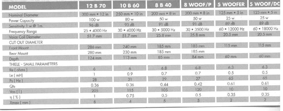 beyma7.jpg (131623 byte)