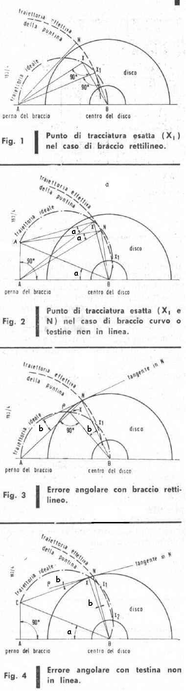 disbraccio.jpg (292580 byte)
