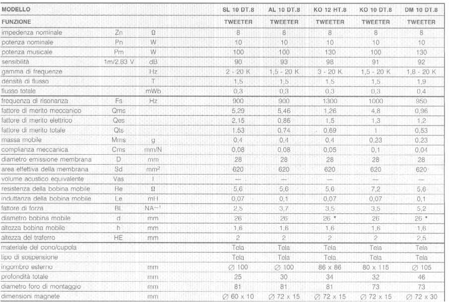 peerless1.jpg (191782 byte)